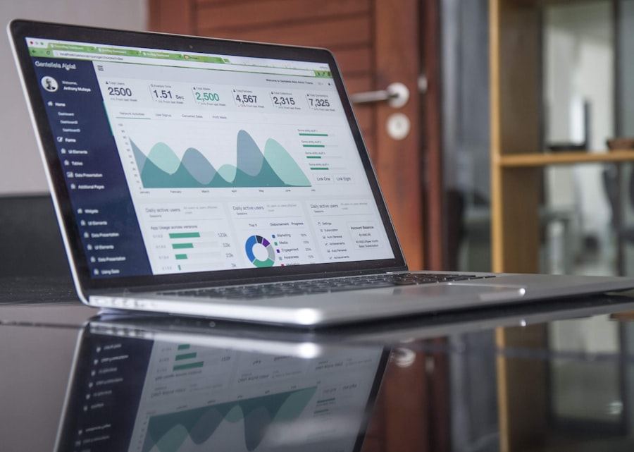 Network performance analytics